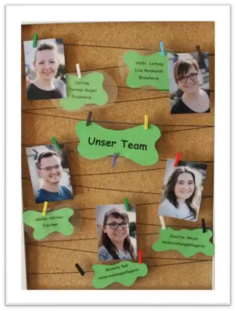Übersicht der Mitarbeiter des Kindergarten Blankenberg